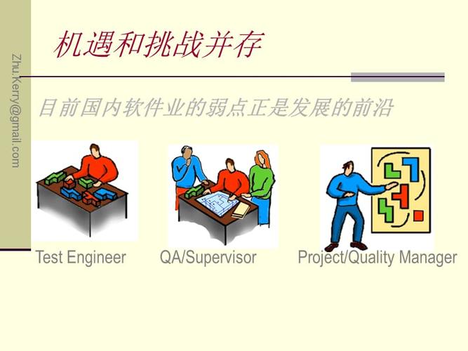 软件测试方法和技术(朱少民)-ch1-软件开发过程-s.ppt