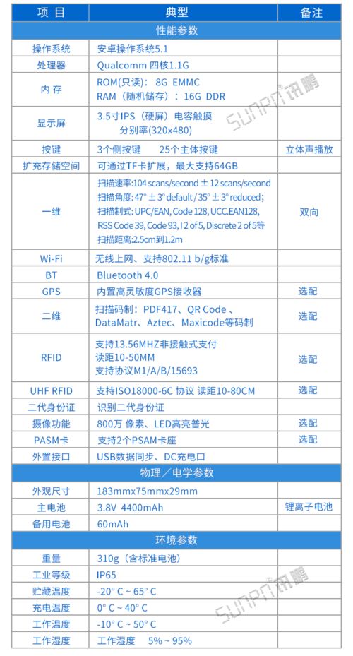 mes android开发平台,牛工厂mes系统专用手持移动安卓系统rfid终端pad扫描枪 生产管理数据采集配套二次开发软件...